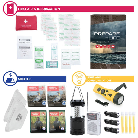 Hurricane Go Bag - Emergency Survival Kit for 2 People