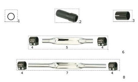 CRG Stabilisatoren