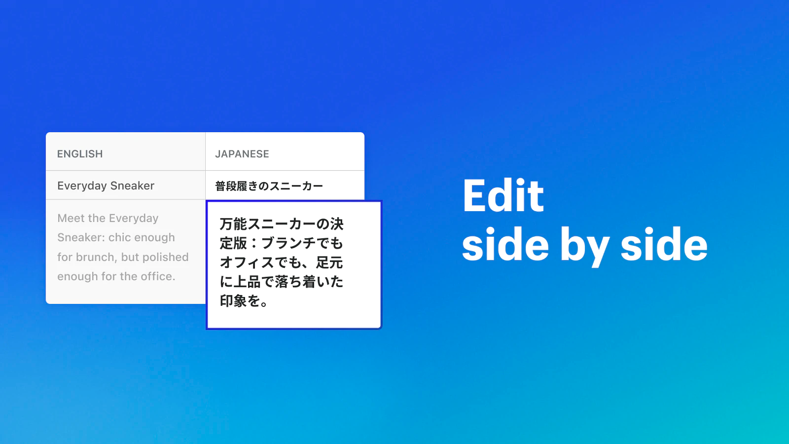 Promotional banner that shows the possibility to edit slide by slide
