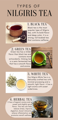 Types of tea - The Nilgiri tea