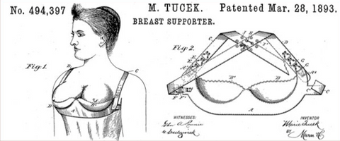 We haven't come very far - the history of the underwire bra