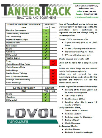 Lovol Warranty