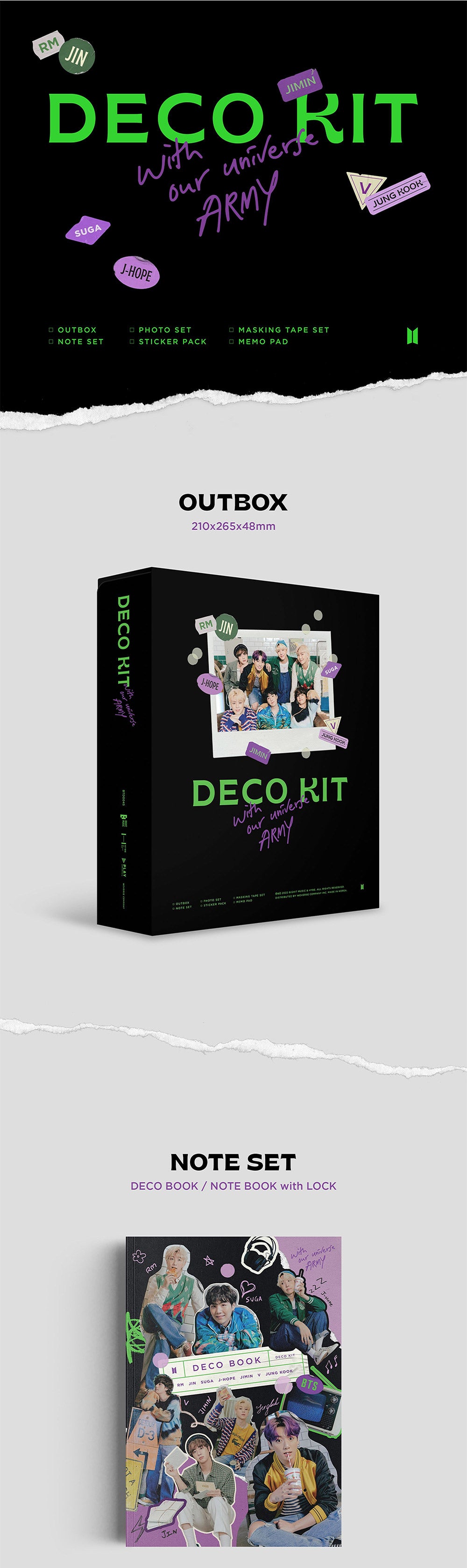 BTS Deco Kit