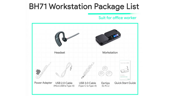 box contents for the Yealink BH71 workstation headset