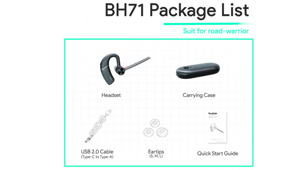 box contents for the Yealink BH71 wireless headset