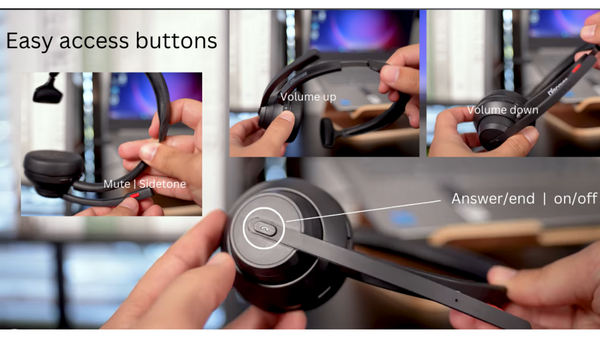 montage of images showing what the buttons do