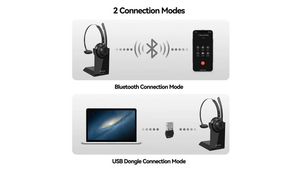graphic of what the Discover boomstick wireless headset connects to; computer and mobile phone shown