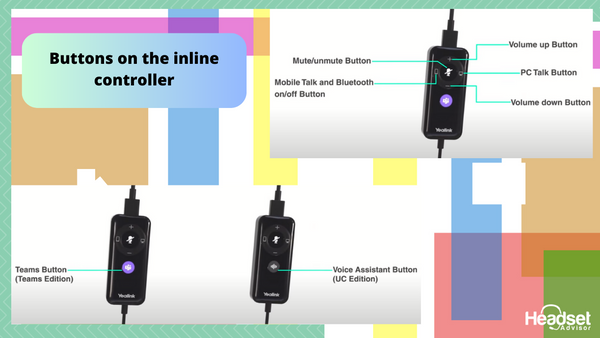 image of the yealink uh38 inlinie controller with a legend of what each button does