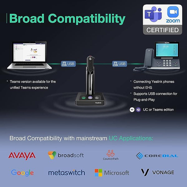 image of Yealink WH63 headset, a computer, and desk phone along with text that talks about UC software compatibility