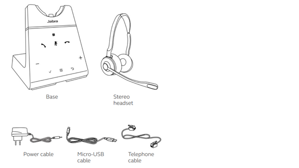 the different components that come in the Jabra Engage 75 duio box