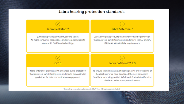 four squares each talking about hearing protection technology