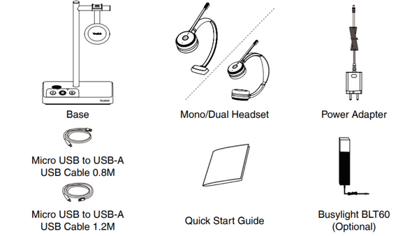 Line drawing of the Yealink WH62 mono/duo box contents