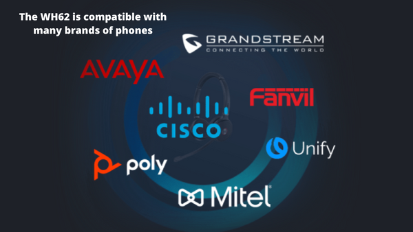 collage of phone manufacturers logos with text saying the WH62 headset is compatible  with them