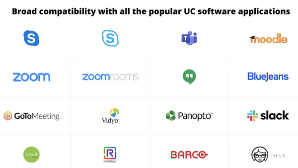 collage of UC software companies logos showing broad compatibility for WH62