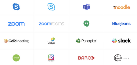 graphic of icons of all the leading UC apps