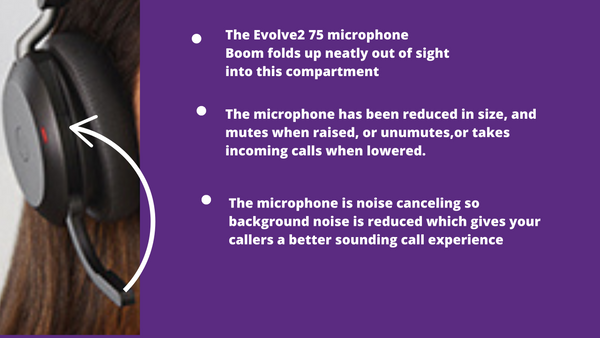 Jabra Evolve2 75 folding microphone boom arm graphic showing compartment where mic boom stores when not needed