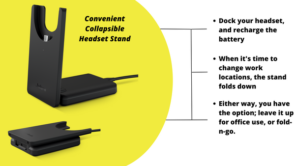 Jabra Evolve2 55 charging stand upright, and folded down, along with three bullet points about this stand