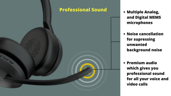 jabra evolve2 55 headset focused on microphone with bullet points about it