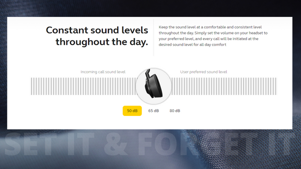 a graphic image of sound levels being automatically normalized, along with a text descriptiion of the process