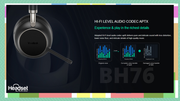 graphic that shows three sound levels, a speaker and text that talks about the sound technology in the yealink bh76 speakers