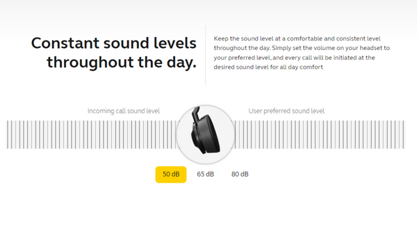 image of a jabra engage 75 earpiece, and animated sound wave to suggest steady, constant adjustable sound