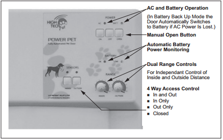 High Tech Pet Door Power Pet Electronic Pet Door