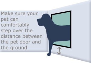 Diagram showing a dog being able to step comfortably over the bottom of the door