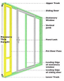How To Install Dog Door For Sliding Glass Doors Installation Tips
