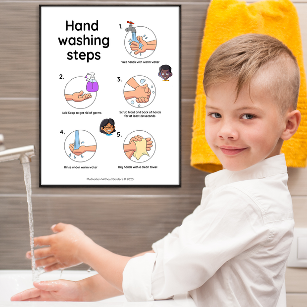 Hand Washing Sign For Children - 13x18 Non Laminated