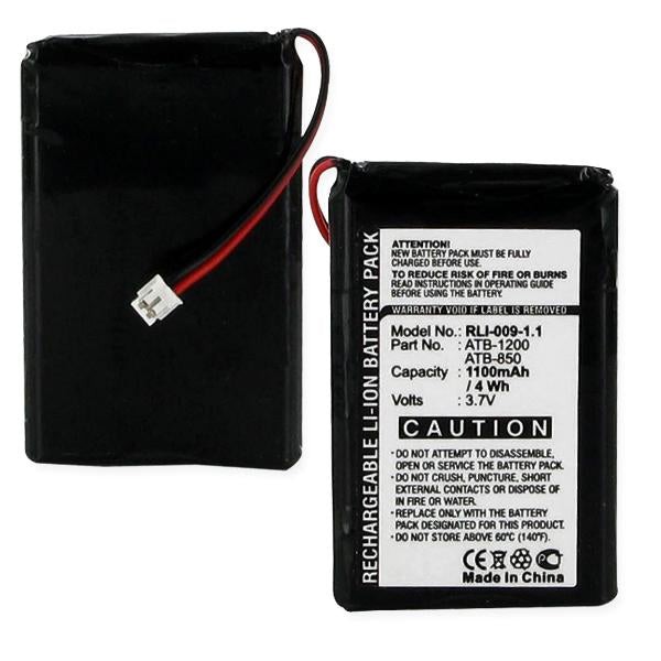 urc remote replacement battery