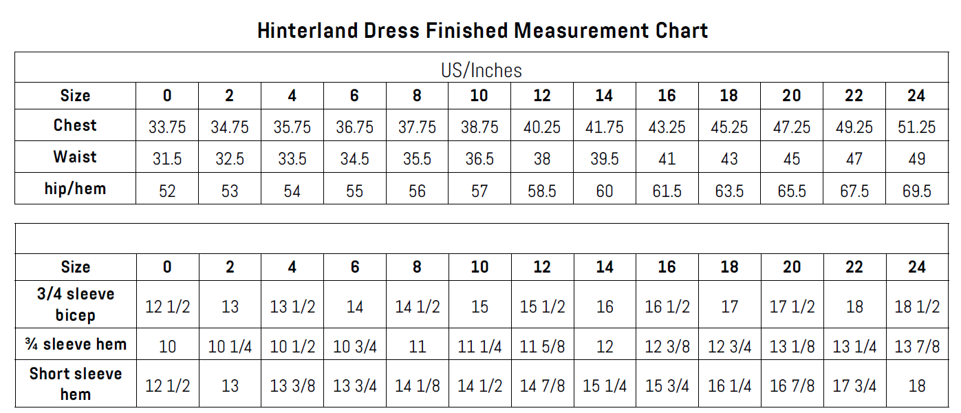 Hinterland Dress Sizes 0-34 - Sew Liberated – Fiddlehead Artisan Supply