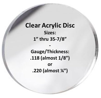 Plexiglass discs -  France