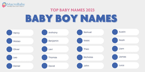 300+ Nomes Masculinos para seu Bebê em 2023
