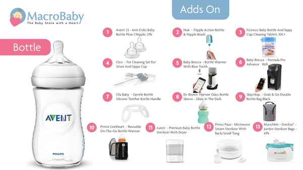 Baby Eco Friendly Adds On Products