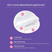 https://cdn.shopify.com/s/files/1/0325/7932/1915/files/lansinoh-disposable-nursing-pads-60-count_image_11_214x214.jpg?v=1702684735