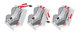 Car Seat Latch System