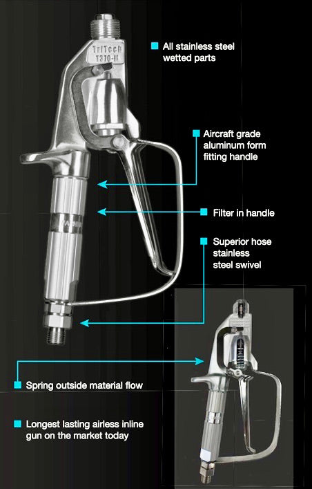 Tritech T370IL Spray Gun