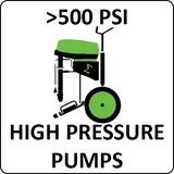 high pressure pumps wood finishing