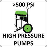 High pressure pumps