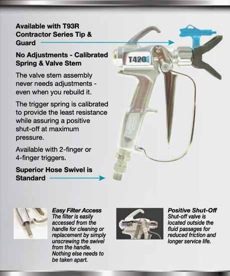 Tritech T420 Spray Gun