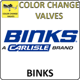 binks color change valves