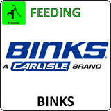 binks feeding