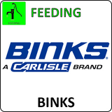 Binks feeding