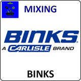 Binks mixing