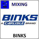 binks mixing