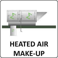 paint spray booth heated air make-up units