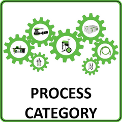 shop by process or category