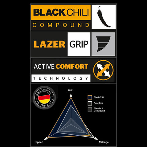 Continental-Black-Chili-Lazer-Grip-Speed-Mileage-Grip-Grand-Prox-5000-Specifications