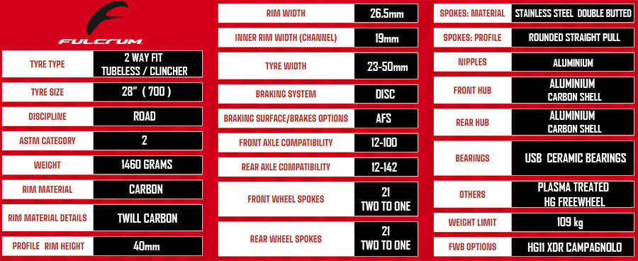 fULKRUM LITE 40 DB DISC BRAKE WIDTH TUBELESS PROFILE NIPPLES SPOKES SPECS