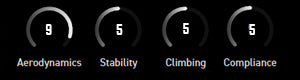 SES 6.7 Climbing, Aero,Compliance. Stiffness